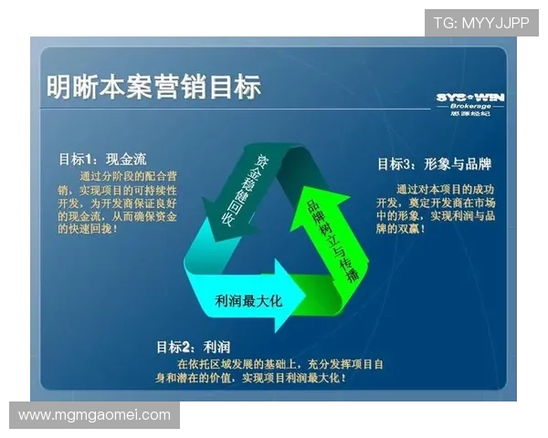 皇家在线地址如何利用现代营销策略吸引更多玩家关注 皇家在线地址如何利用现代营销策略吸引更多玩家关注