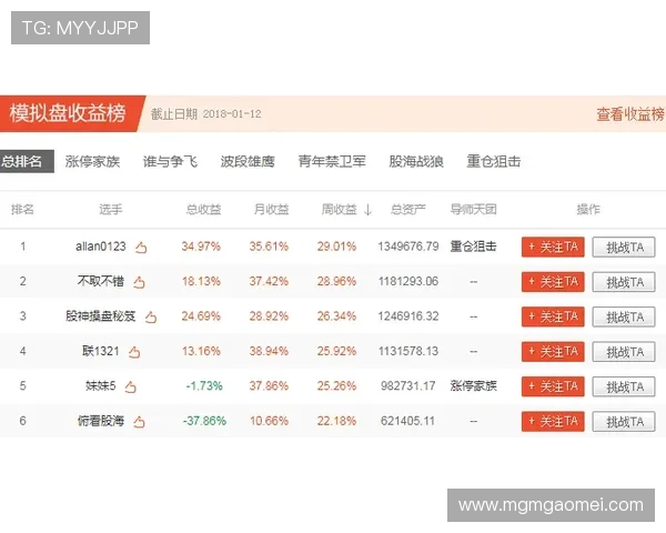 探索现金龙虎网址的最新优惠活动，助你轻松赢取丰厚奖金