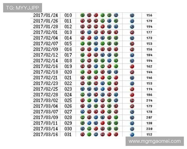 澳门六合彩旗舰平台正规合法，确保每一位玩家的资金安全与交易透明