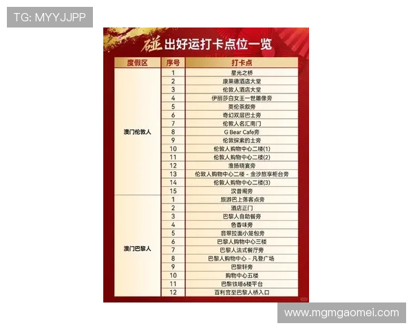 澳门新濠天地官方平台最新资讯全面解析助你轻松掌握最新优惠活动